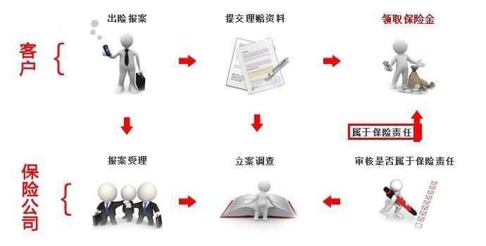 北京金馬租車(chē)?yán)碣r說(shuō)明